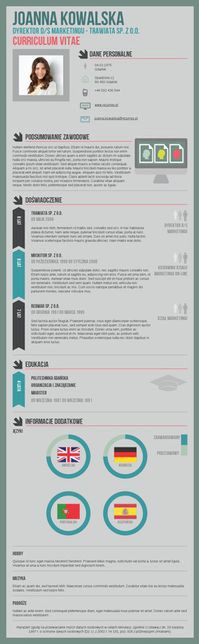 CV w formie infografiki - coraz bardziej popularne