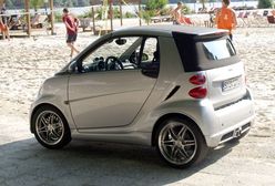 Test: Nowy Smart - Styl, komfort, ekologia