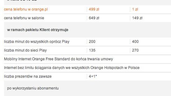 Taryfa indywidualna, umowa na 24 miesiące. Kliknij po szczegóły