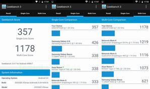 Geekbench 3