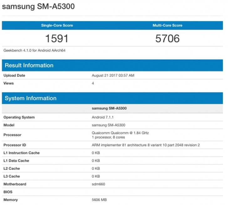 Nowy Samsung Galaxy A ze Snapdragonem 660