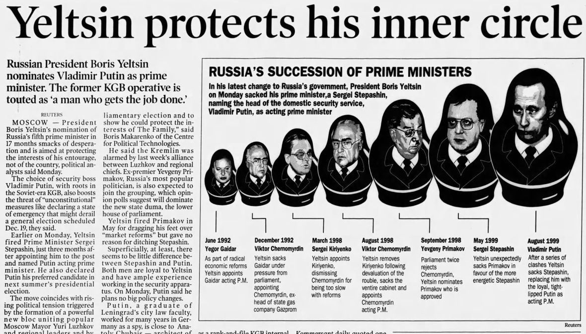 Urząd premiera Rosji przypomina matrioszkę. 10 sierpnia 1999 roku, artykuł agencji Reutera przedrukowany w "The Vancouver Sun"