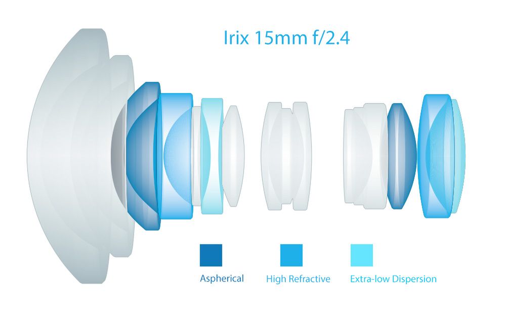 Irix 15 mm f/2.4 - obiektyw do pełnoklatkowych lustrzanek, który spełni marzenia fotografów krajobraz? 8