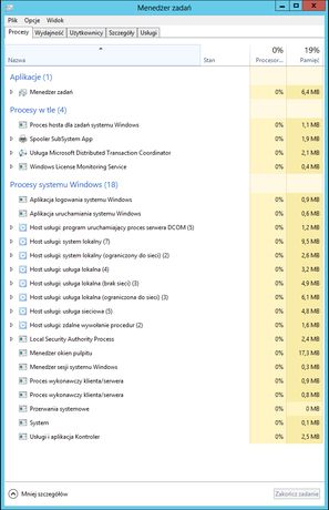 Minimal Server Interface - działające procesy