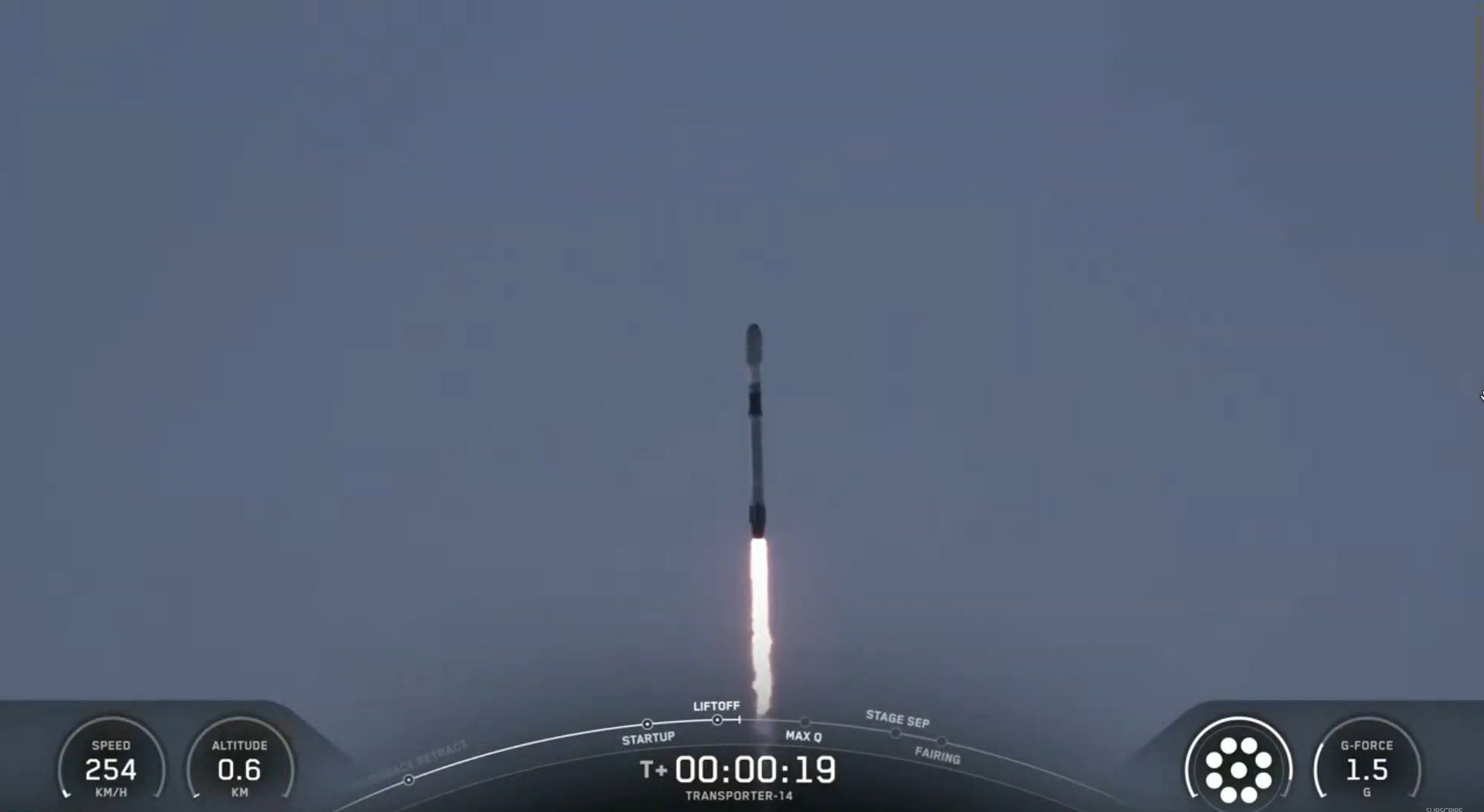 23.06.2025 r. Start rakiety Falcon 9 z Vandenberg, Kalifornia