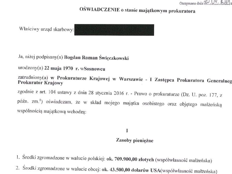 Oświadczenie majątkowe Bogdana Święczkowskiego z 2020 roku