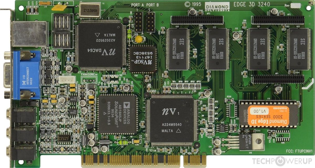 Akcelerator NVIDIA NV1