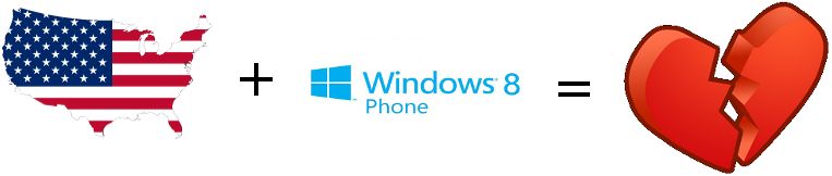 "Amerykański sen" Microsoftu, na którym traci Windows Phone