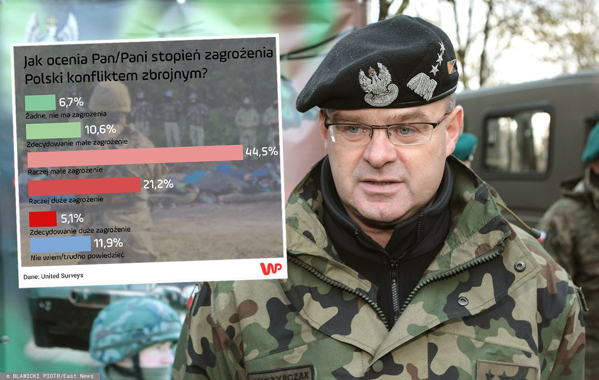 Gen. Waldemar Skrzypczak o wynikach sondażu WP  