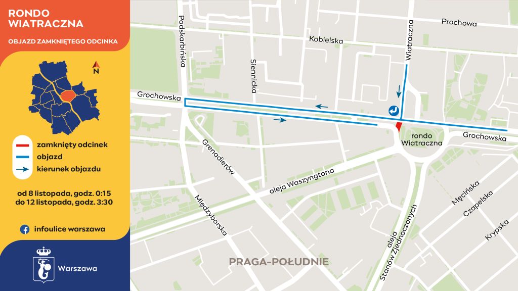 Grafika to mapa. Kolorem czerwonym zaznaczono brak przejazdu z ulicy Wiatracznej na rondo Wiatraczna, a kolorem niebieskim objazd utrudnień - ulicą Grochowską do zawrotki przy Podskarbińskiej i z powrotem Grochowską do ronda Wiatraczna