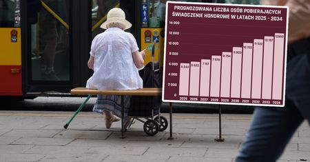 Specjalna emerytura dla 6 tysięcy długowiecznych Polaków. Zdecydowali