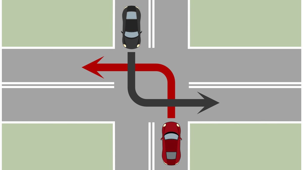 Równoczesny skręt w lewo na skrzyżowaniu