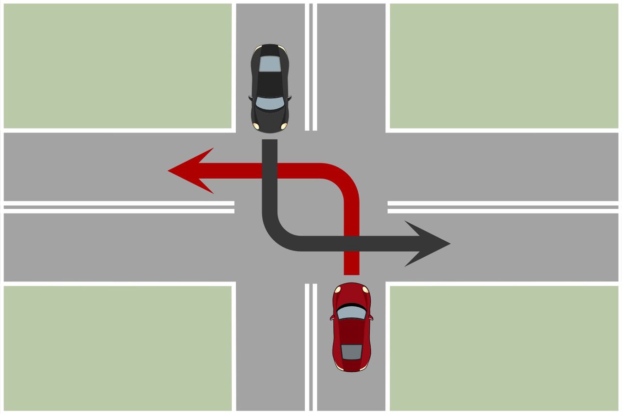 Równoczesny skręt w lewo na skrzyżowaniu