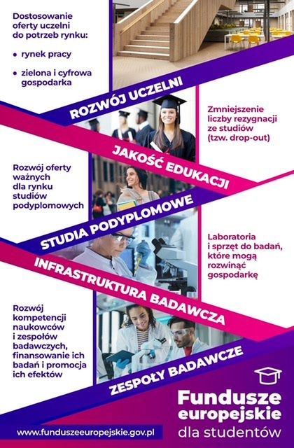 grafika