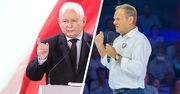 PiS rośnie w siłę. Najnowszy sondaż