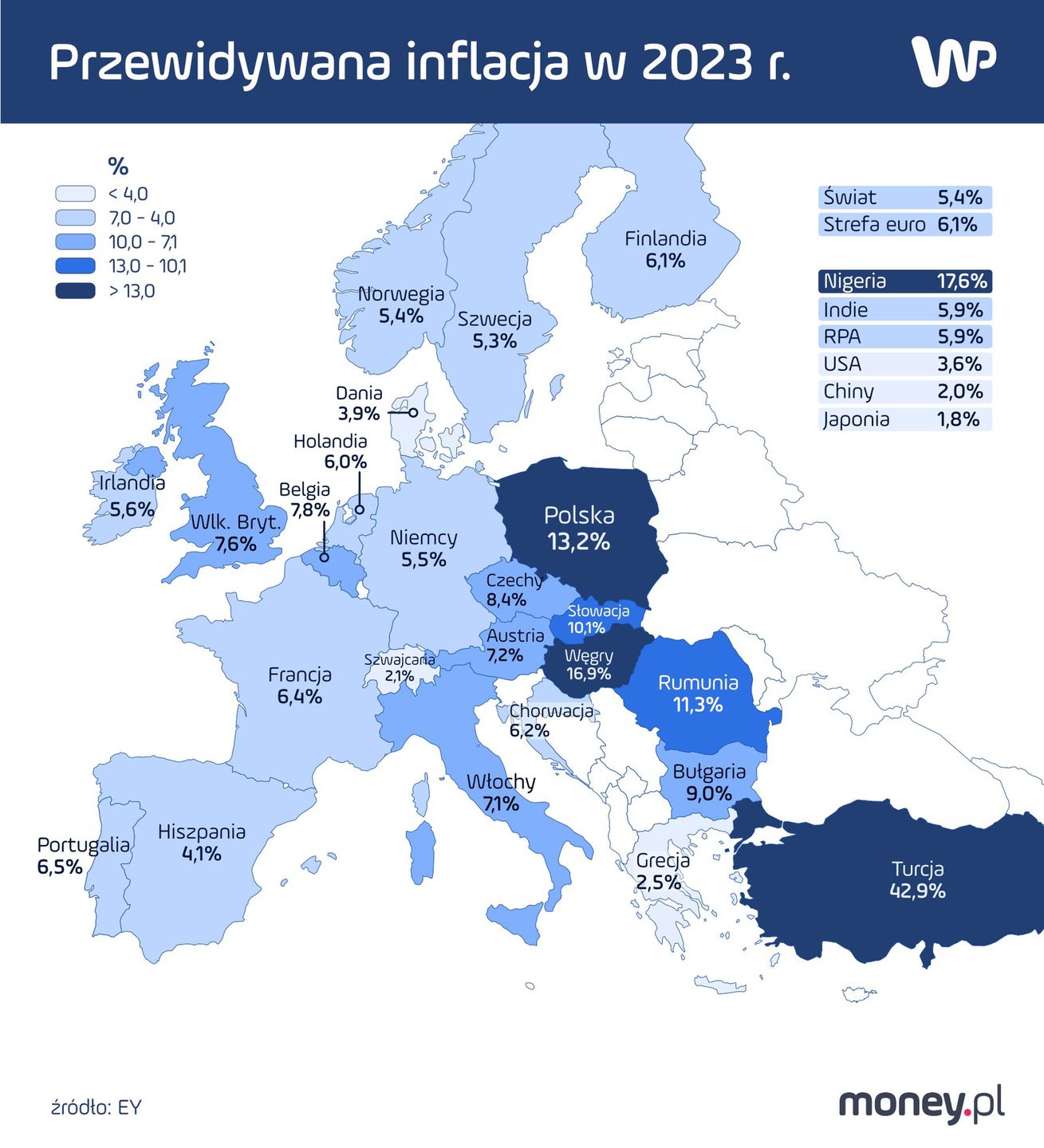inflacja w Europie 2023 