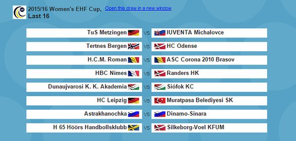 Wyniki losowania 1/8 finału Pucharu EHF