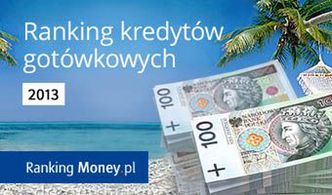Ranking kredytów gotówkowych 2013