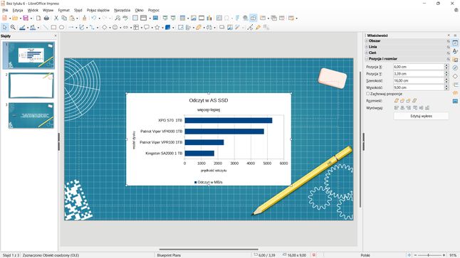 LibreOffice Calc: wykres osadzony w prezentacji