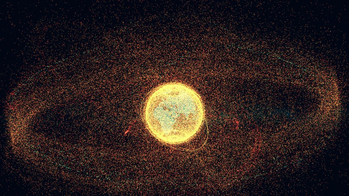 Orbita okołoziemska