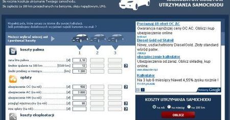 Ile wydajesz na swój samochód?