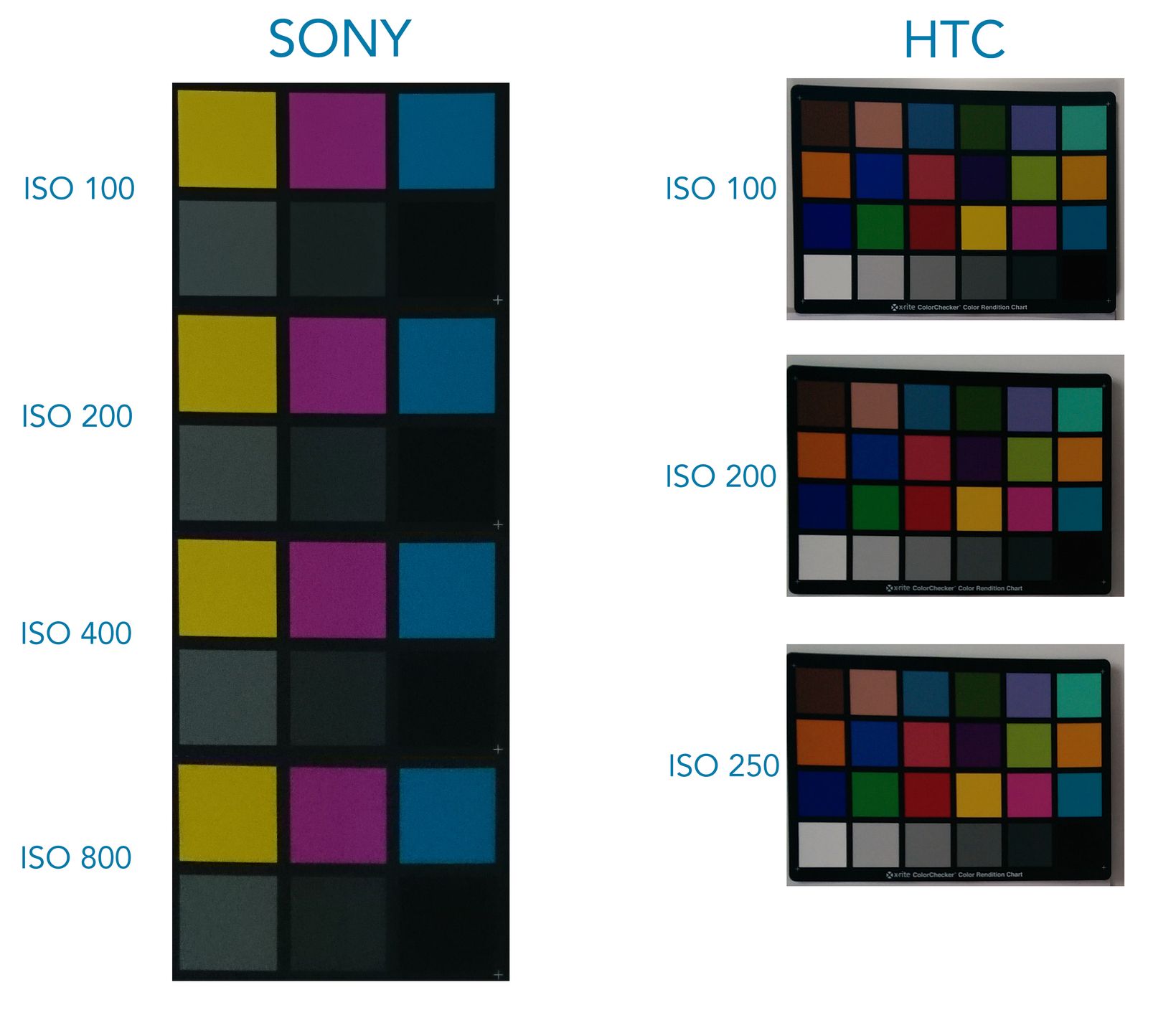 Czy Sony Xperia Z2 rzeczywiście jest najlepszym smartfonem fotograficznym? 8