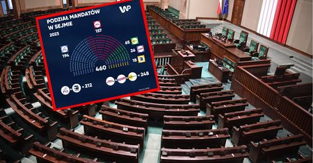 Nowy Sejm rozwiązany? Czarne chmury nad przyszłym rządem