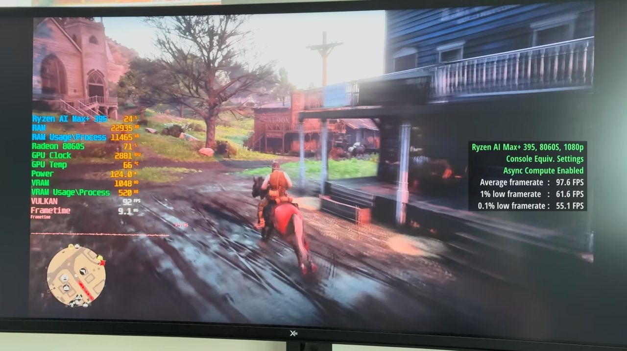 RDR 2 może działać na APU doskonale