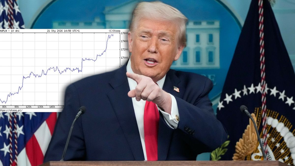 Ceny złota pod wpływem polityki USA