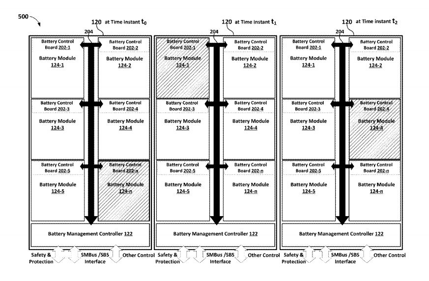 Schemat działania wielu modułów i kontrolerów inteligentnego akumulatora, fragment patentu.