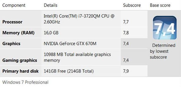 Asus G75VW 3D – mocy, więcej mocy! [test] 17