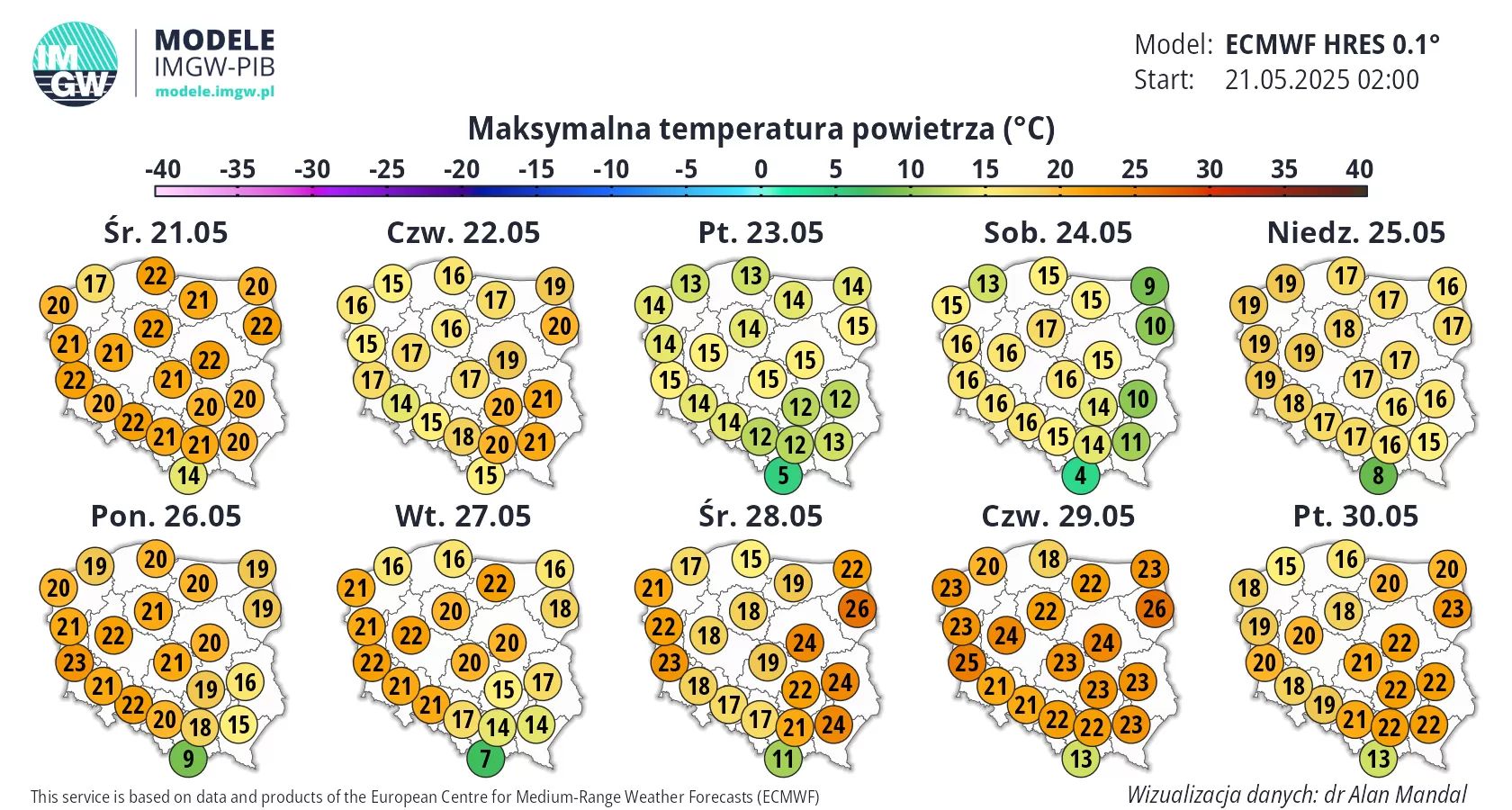 Pogoda na koniec maja