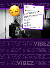 Padł smutny rekord. Jeszcze nigdy nie było tak wielu prób samobójczych wśród dzieci