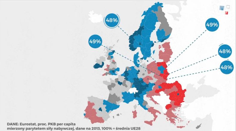 Statistica: Polska bogatym krajem? W Unii Europejskiej jesteśmy ubogim krewnym