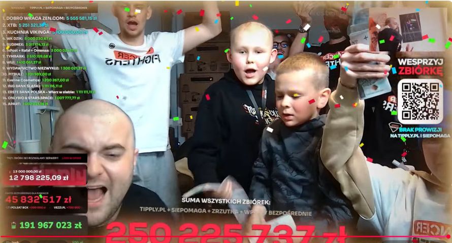 TOP15 największych darczyńców zbiórki na Cancer Fighters. Marki do końca biły się o najwyższą wpłatę