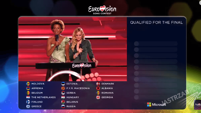 Wyniki Eurowizji 2015 pierwszy półfinał!