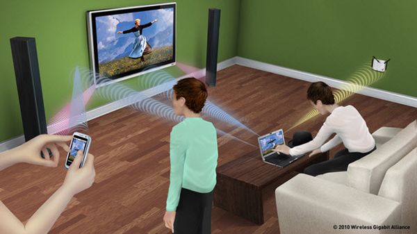 WiGig - bezprzewodowe multimedia za dwa lata 1