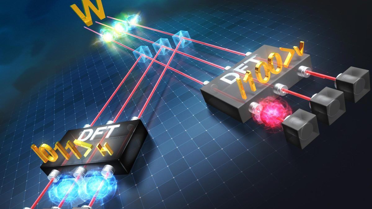 Osiągnięcie pomiaru splątania stanu W
