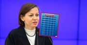 Burza wokół tablic alimentacyjnych. Wiceministra zapowiada kroki