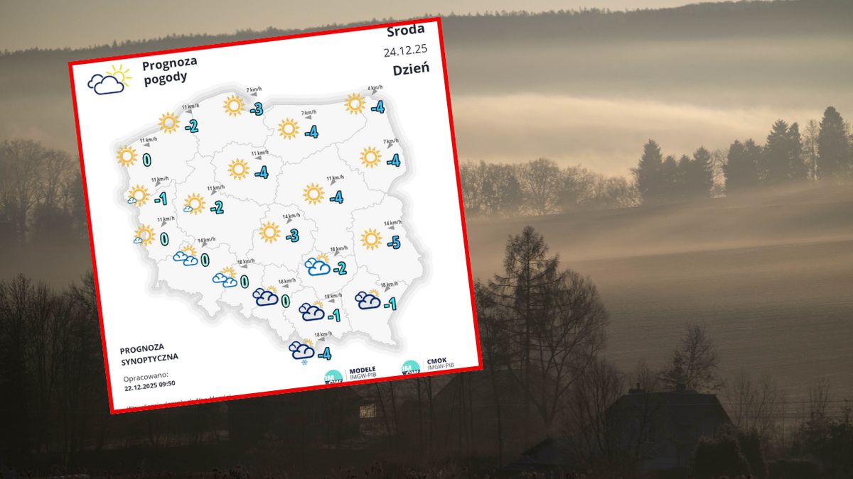 Prognoza pogody na Wigilię