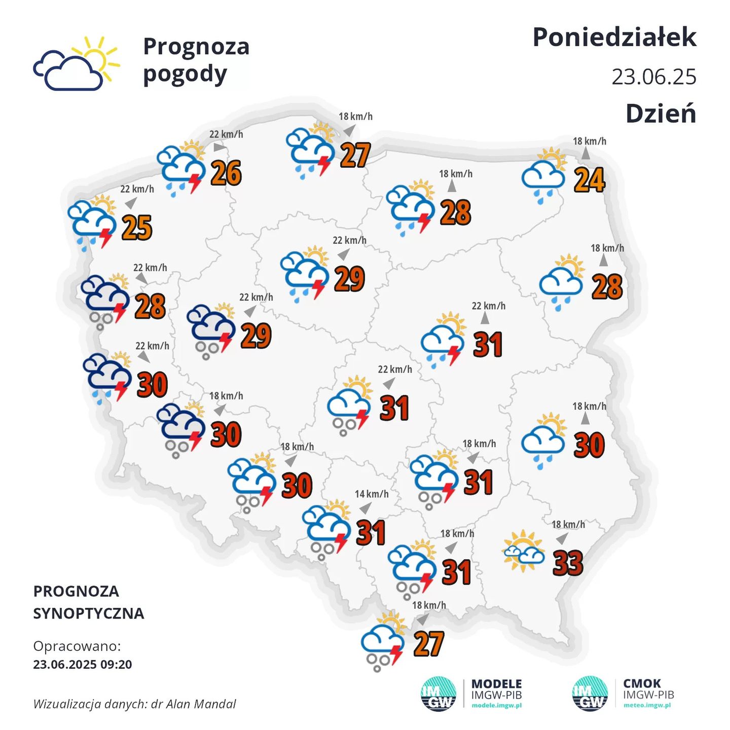 Temperaturowy zjazd.