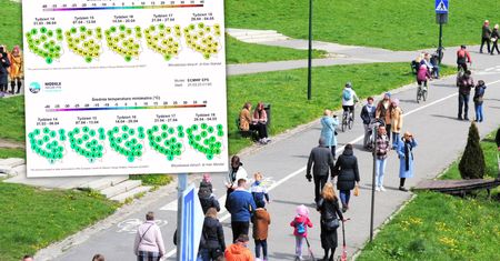 Przedsmak lata w kwietniu. Synoptycy mają już prognozy pogody