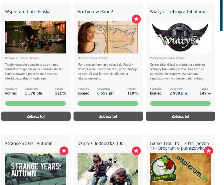 Polak nie potrafi. Polska - to nie jest kraj dla crowdfundingu? 3