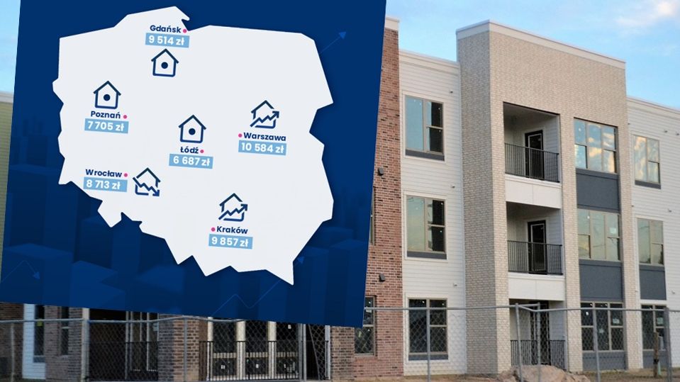 Mieszkania deweloperskie