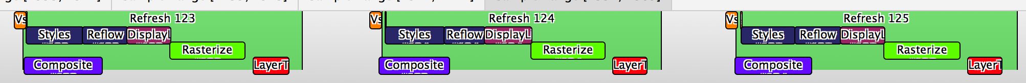 Spięcie renderowania z vsync: zapomnijmy o zacinających się animacjach
