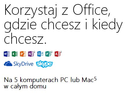 Rozstrzygamy akcję blogowania o Office 365!