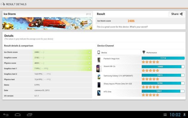 Nexo 7 - 3dmark