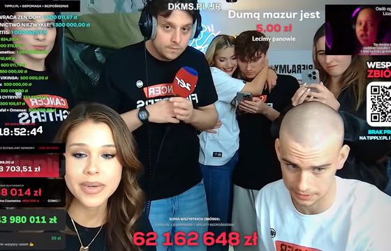 Fenomenalna zbiórka na walkę dzieci z rakiem. Pomagają znane osoby, pękają kolejne miliony