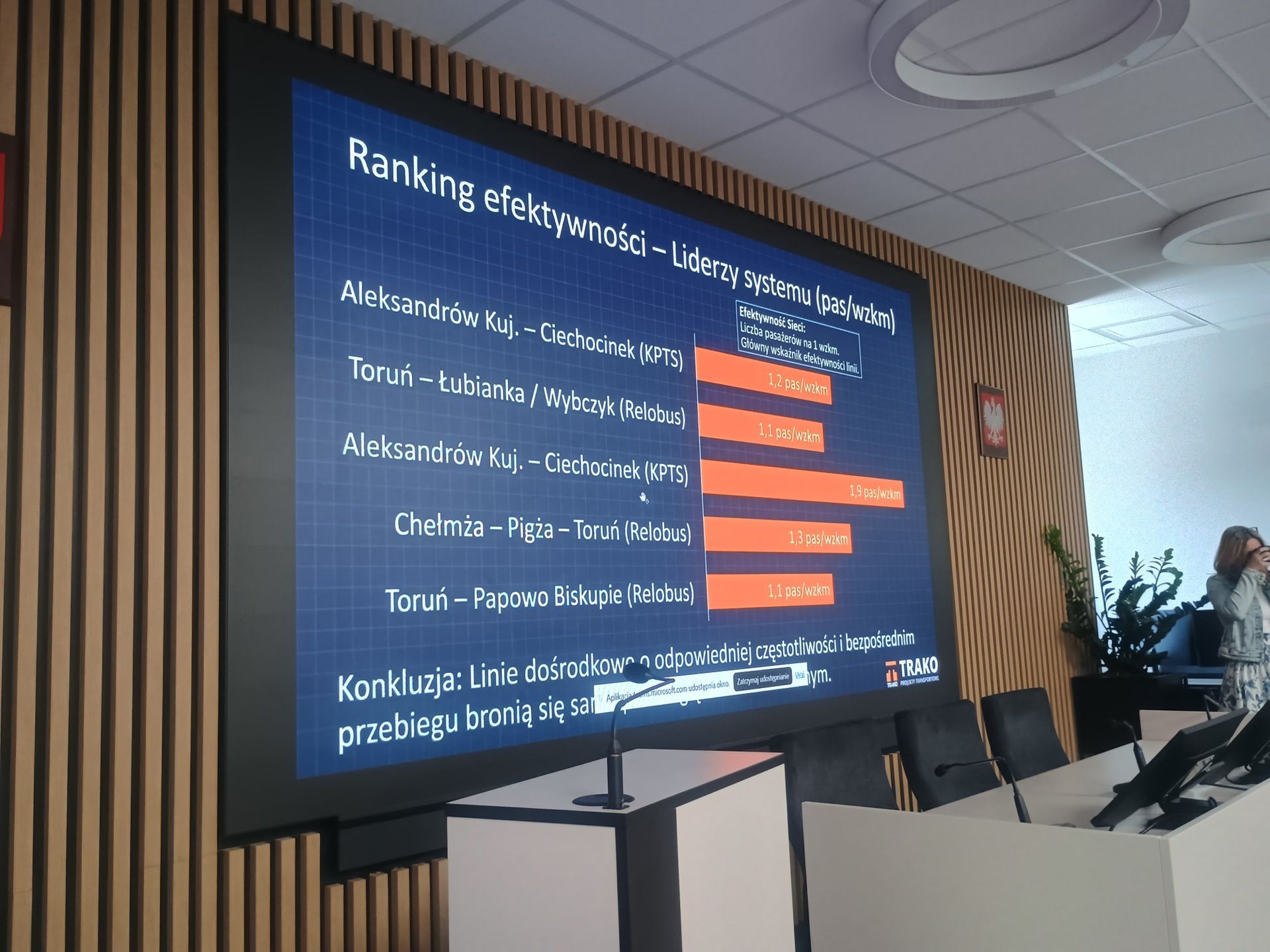 Opracowanie firmy Trako