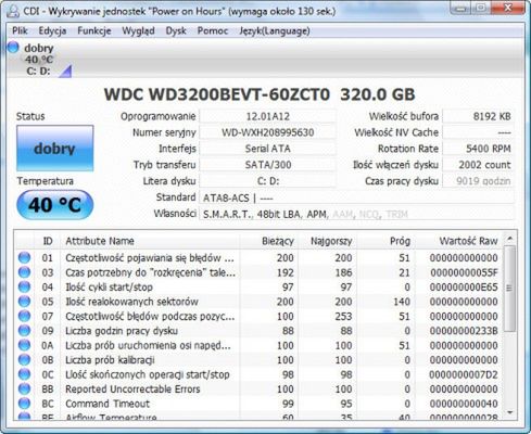 Narzędzia ratunkowe w wersji portable 4
